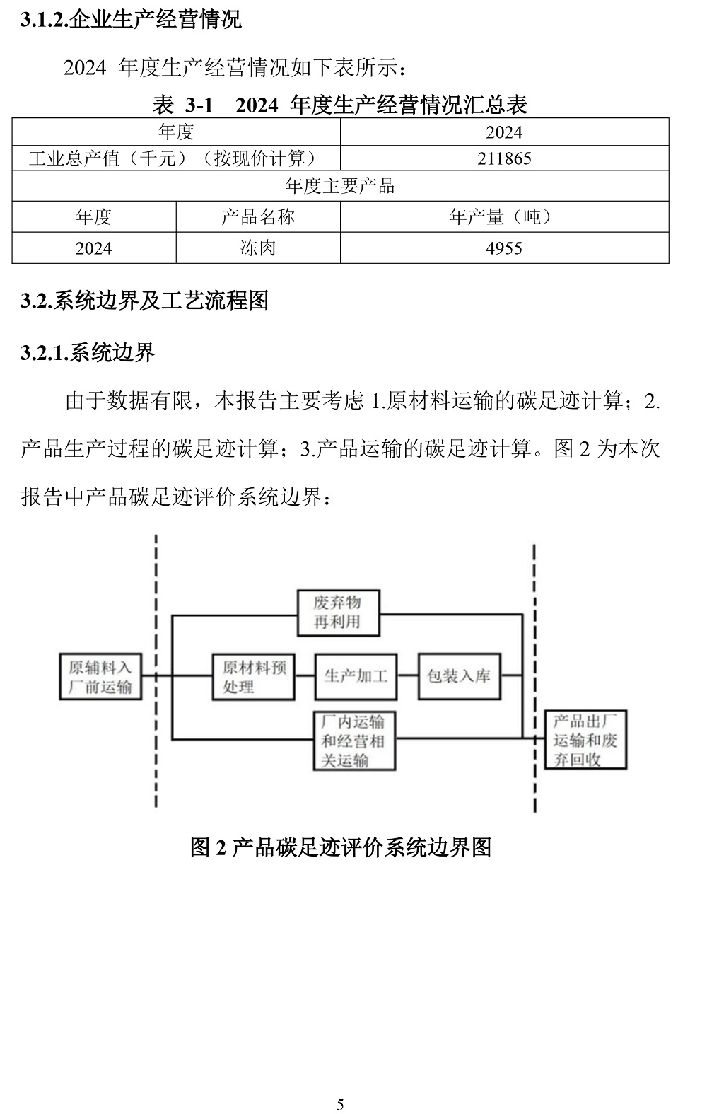 公示截圖——附件4-4：碳足跡盤(pán)查報告-8.jpg